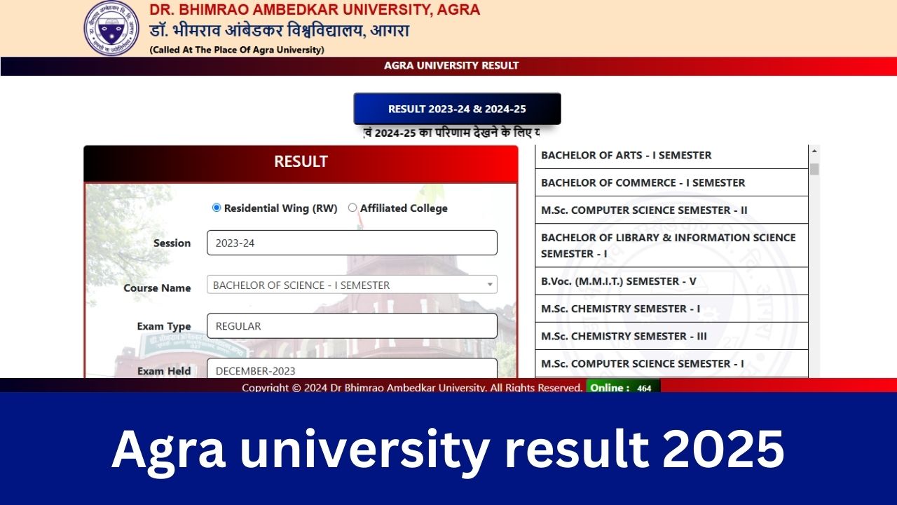 Agra university result 2025: www.dbrau.org.in result 2025