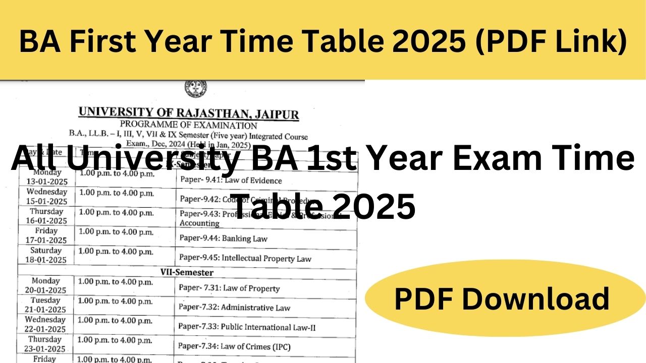 BA First Year Time Table 2025