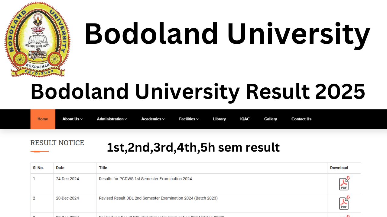 Bodoland University Result 2025 (Sem Wise) www.buniv.edu.in sem result 2025