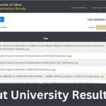 Calicut University Result 2025: www.uoc.ac.inUG PG Result 2025