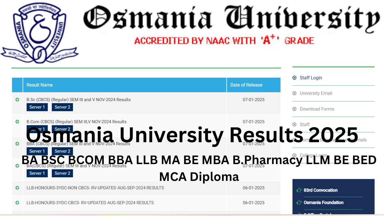 Osmania University Results 2025 (degree) www.osmania.ac.in semester result 2025