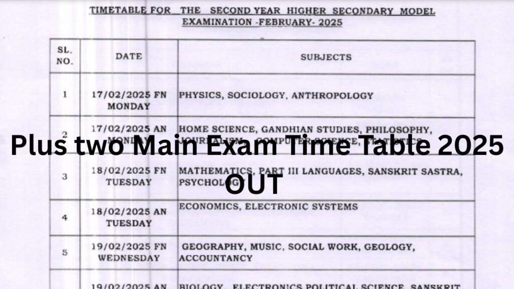 Plus two Main Exam Time Table 2025 (PDF Download)