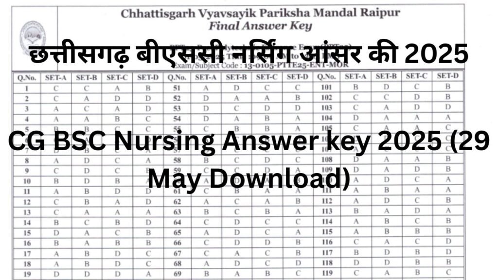 CG BSC Nursing Answer key 2025 (29 May Download)