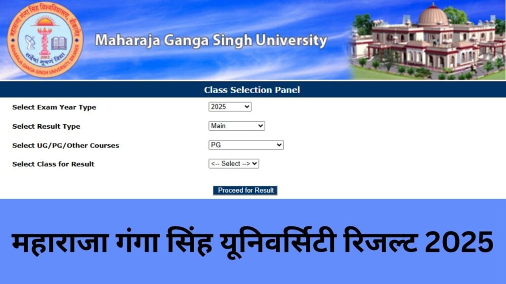 MGSU Result 2025 