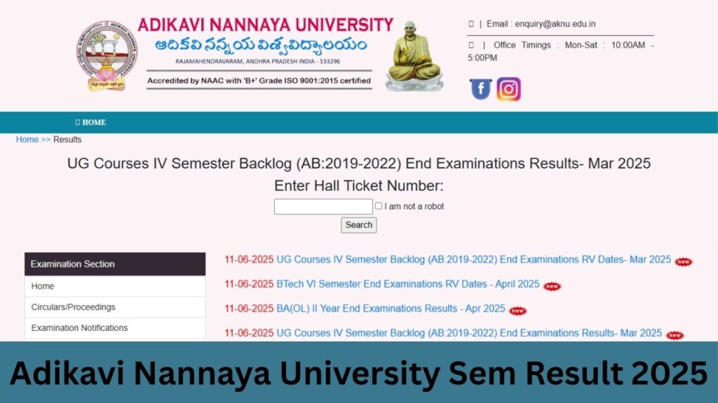 AKNU Result 2025