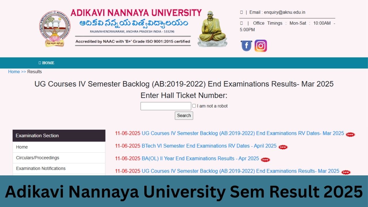 AKNU Result 2025