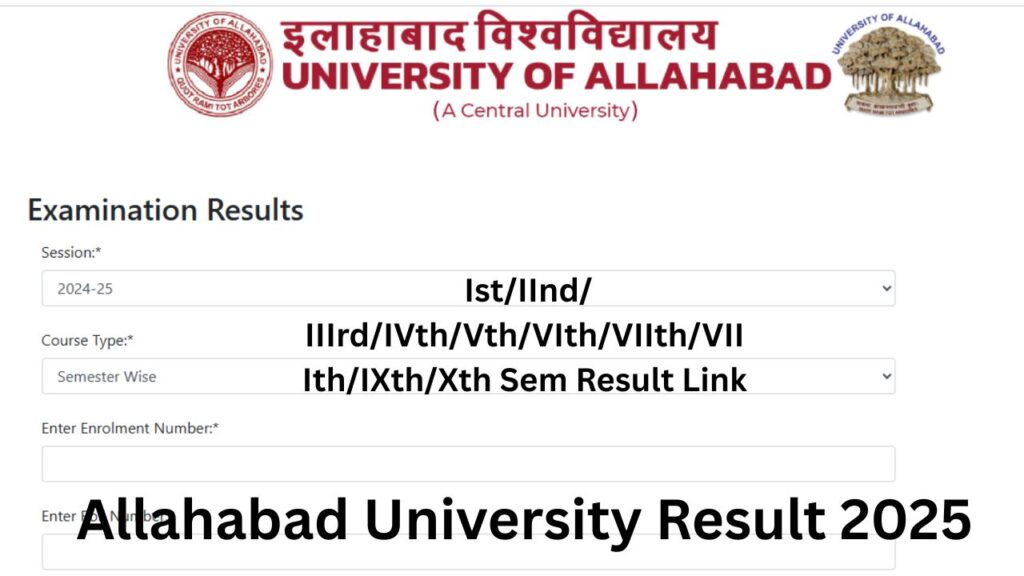Allahabad University Result 2025