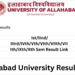 Allahabad University Result 2025