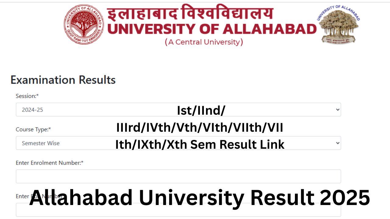 Allahabad University Result 2025