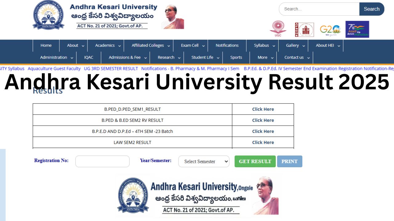Andhra Kesari University Result 2025