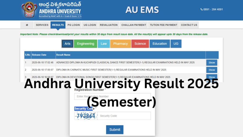 Andhra University Result 2025