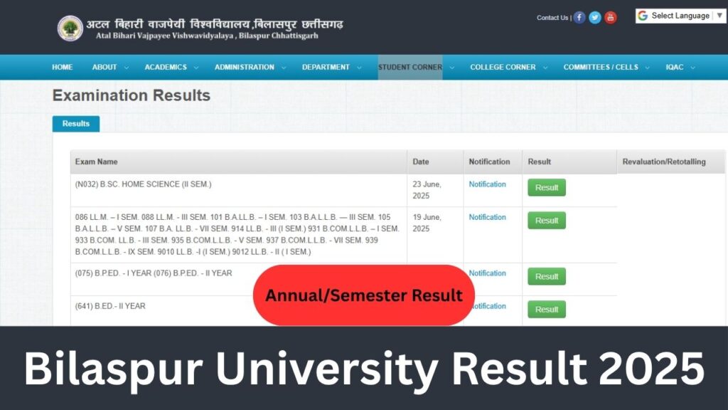 Bilaspur University Result 2025