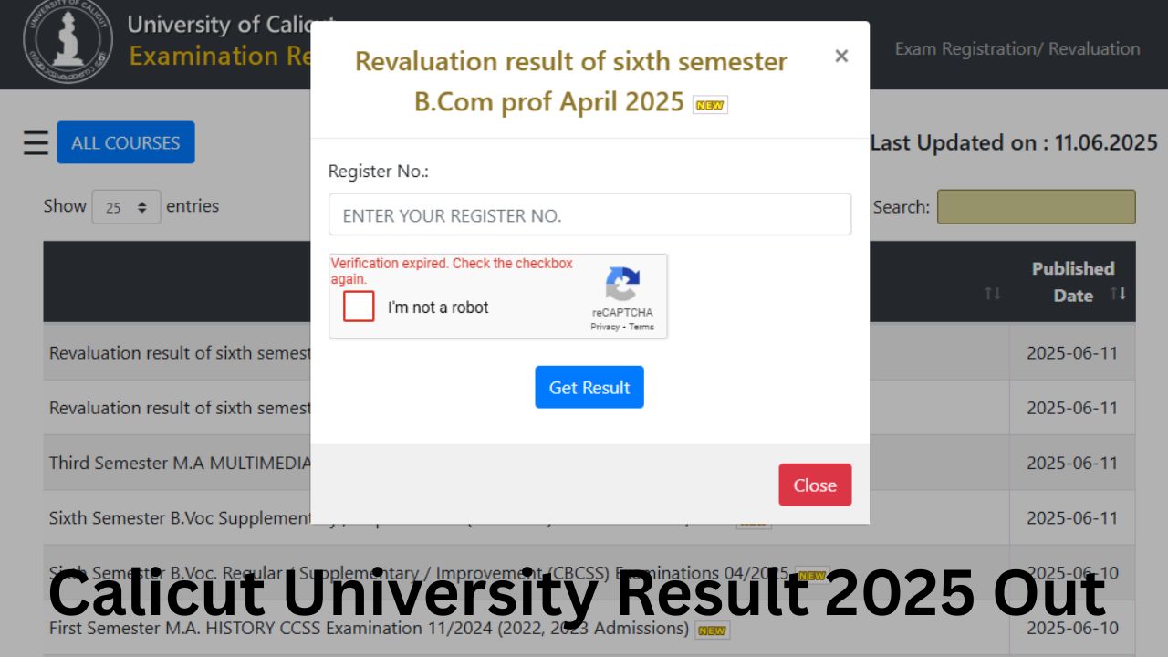 Calicut University Result 2025