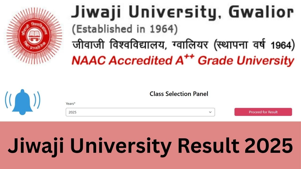 Jiwaji University Result 2025