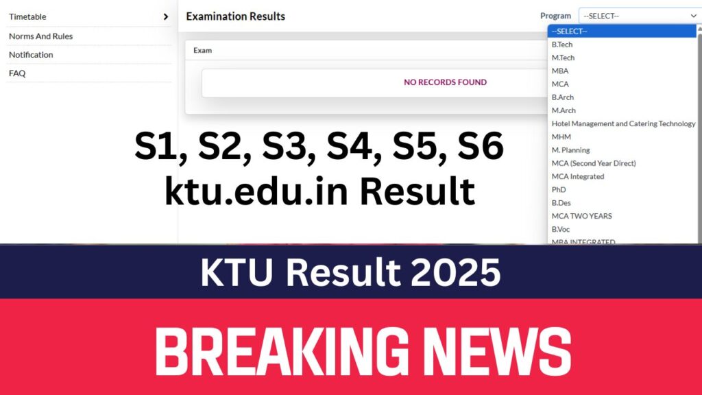 KTU Result 2025