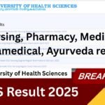 KUHS Result 2025