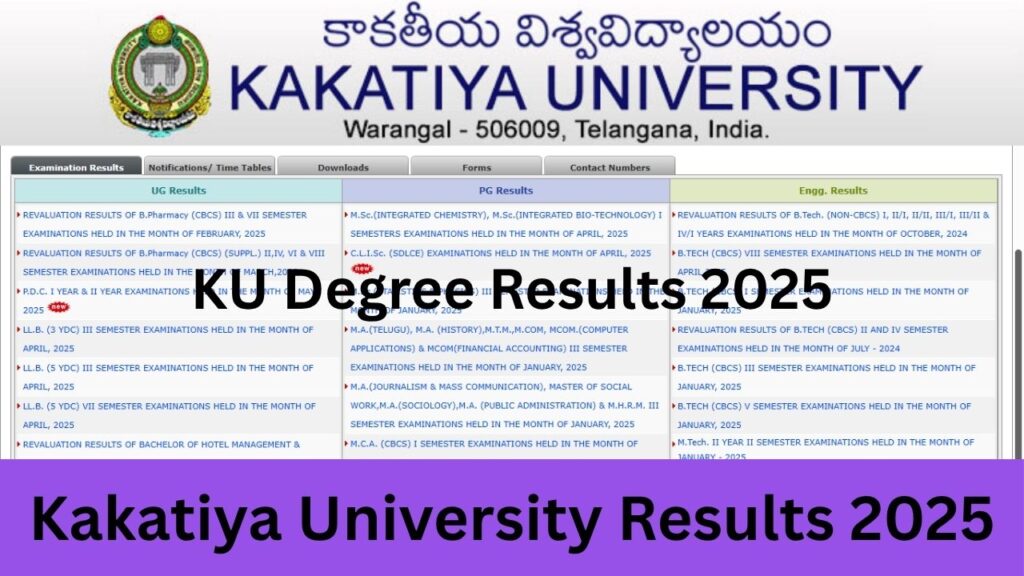 Kakatiya University Results 2025