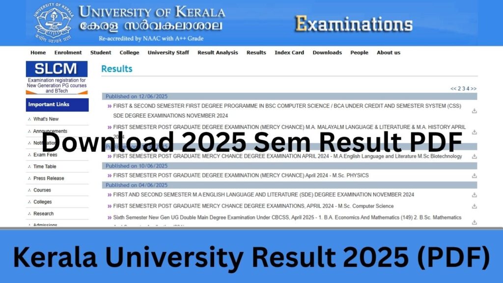 Kerala University Result 2025 