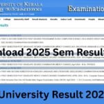 Kerala University Result 2025