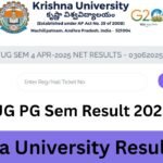 Krishna University Result 2025