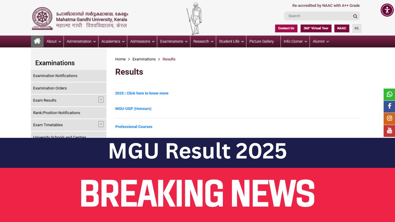 MGU Result 2025