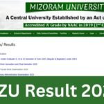 MZU Result 2025