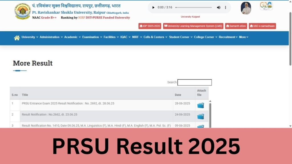 PRSU Result 2025