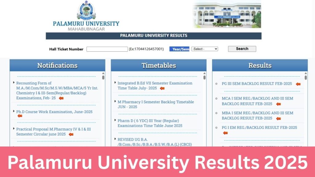 Palamuru University Results 2025