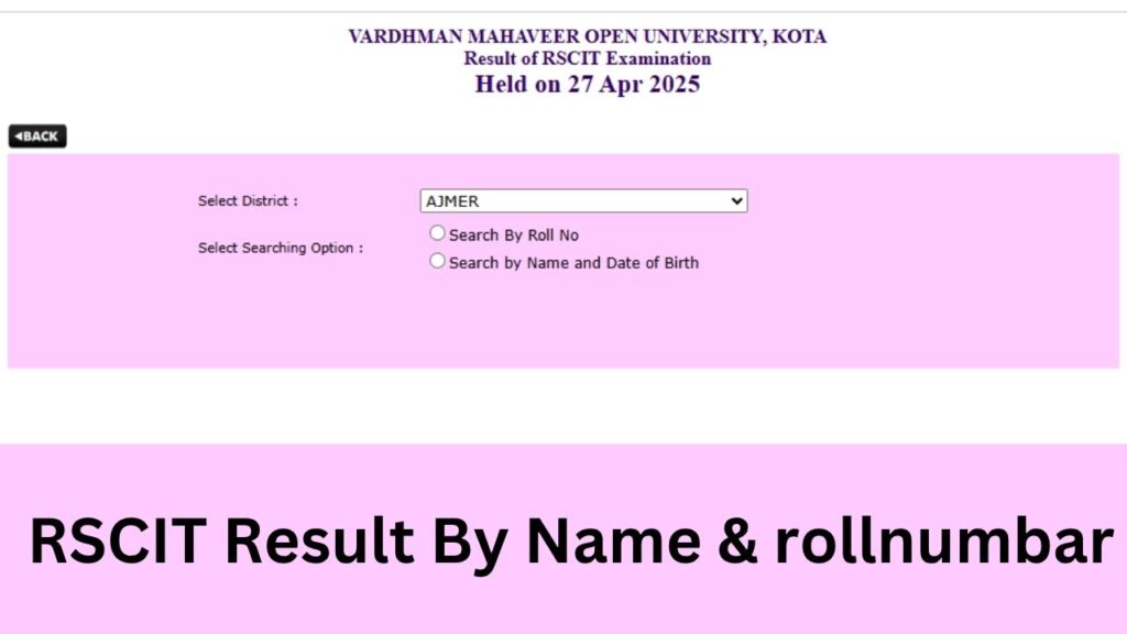 RSCIT Result