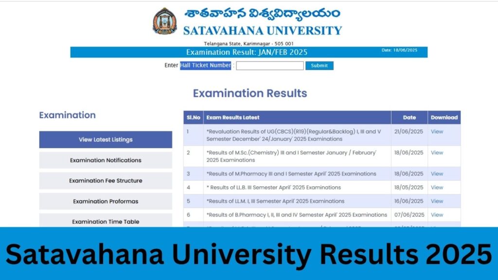 Satavahana University Results 2025