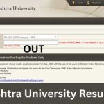 Saurashtra University Result 2025