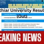 Bharathiar University Result 2025