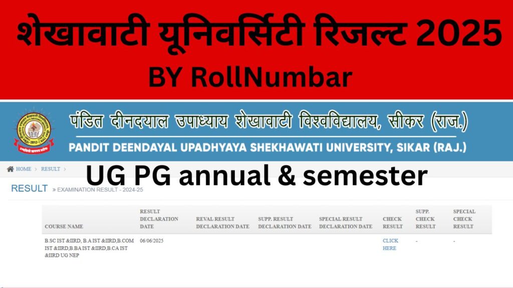 Shekhawati University Result 2025