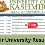 Kashmir University Result 2025