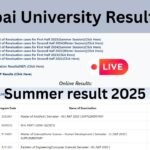 Mumbai University Result 2025