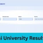 Ranchi University Result 2025
