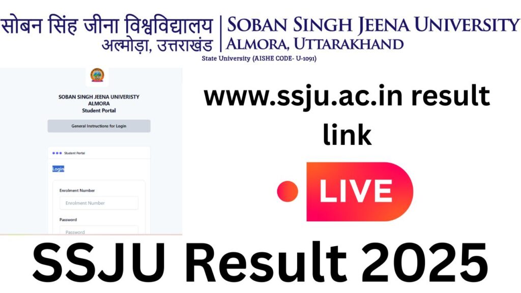 SSJU Result 2025