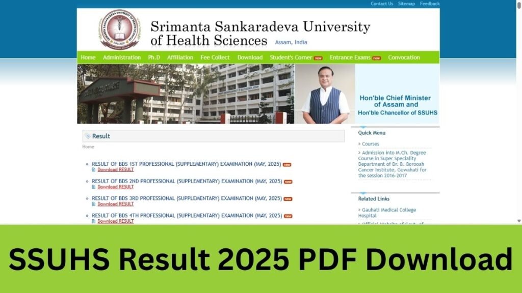 SSUHS Result 2025 PDF Download